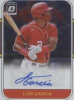 2021 Panini Donruss Optic - Luis Garcia #RS87-LG