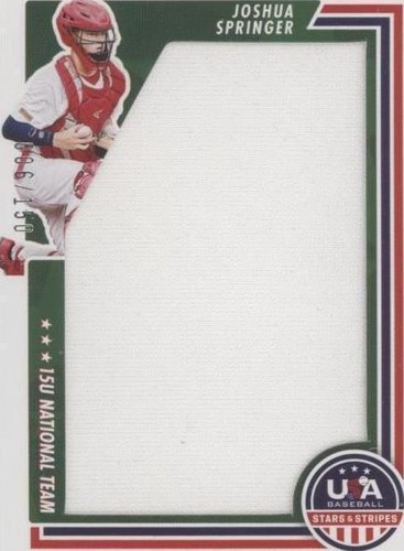 2022 Panini USA Baseball Stars & Stripes - Jordan Sprinkle #JUM-JS