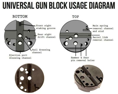 Gun Smithing Maintenance Wheeler Universal Handgun Pistol