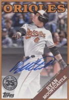 2023 Topps Series 1 - Ryan Mountcastle #88BA-RM