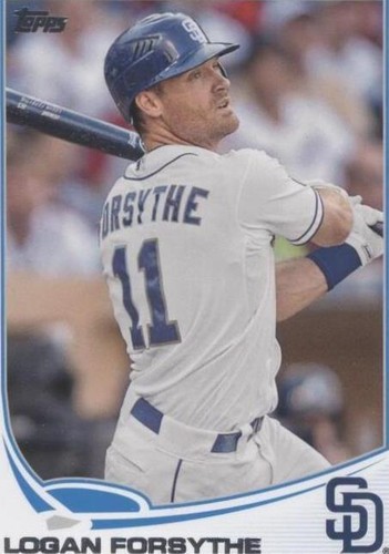 2013 Topps - Logan Forsythe #417