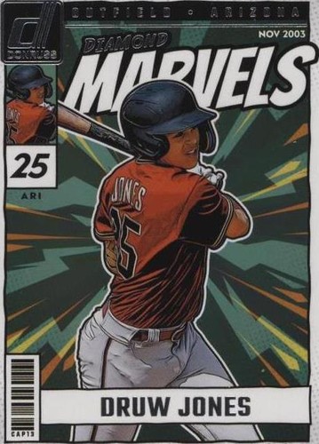 2024 Panini Donruss - Druw Jones #12