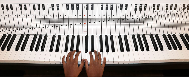 Piano and Keyboard Note Chart for 88 Keys, Use behind the Keys, Ideal Visual Too