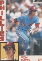 1984 O-Pee-Chee - Von Hayes #259