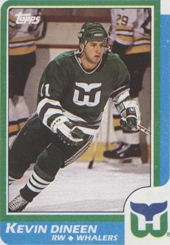 NHL Official Guide and Record Books 1986-87 and 1987-88 | eBay