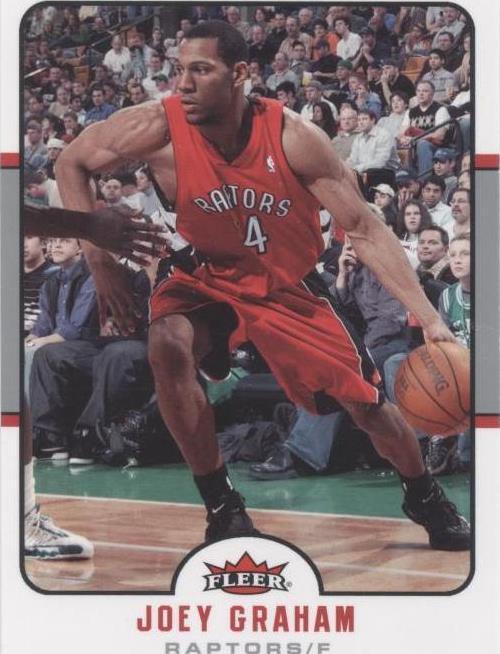 Fleer 2006-07 - Joey Graham #184