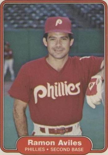 1982 Fleer - Ramon Aviles #239