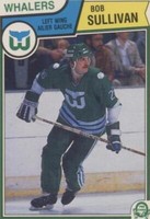 1983-84 O-Pee-Chee - Bob Sullivan #149