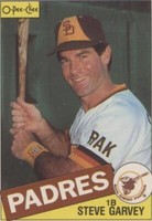 1985 O-Pee-Chee - Steve Garvey #177