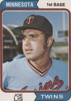 1974 O-Pee-Chee - Joe Lis #659