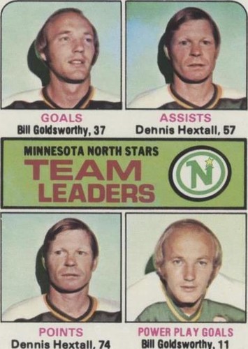 1975-76 Topps - Bill Goldsworthy Dennis Hextall #321