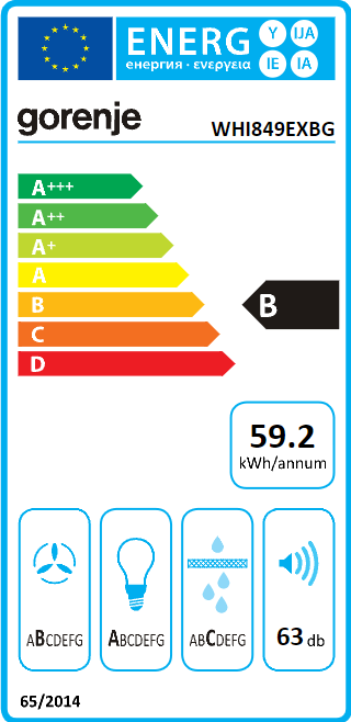 EEK:B Energieeffizienz B