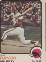 1973 O-Pee-Chee - Sal Bando #155