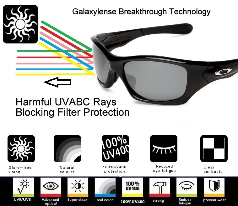 oakley triggerman lens replacement