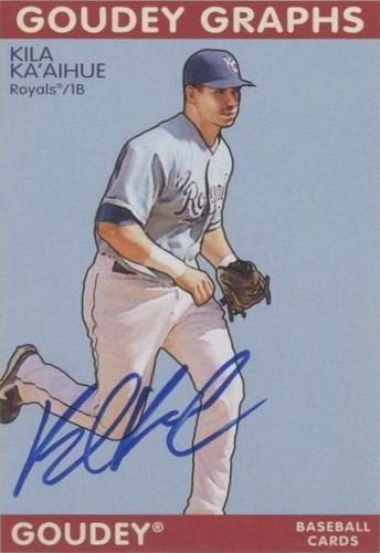 2009 Upper Deck Goudey - Kila Ka'aihue #GG-KK