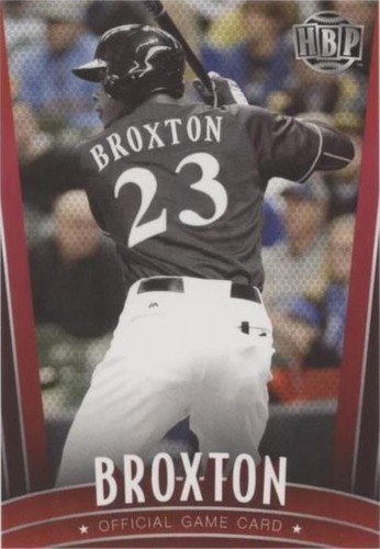 2017 Honus Bonus Fantasy Baseball Game - Keon Broxton #399
