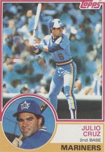 1983 Topps - Julio Cruz #414