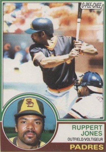 1983 O-Pee-Chee - Ruppert Jones #287