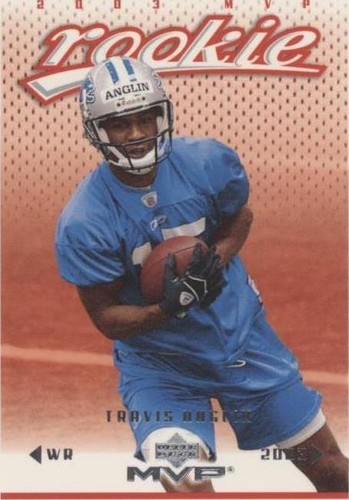 2003 Upper Deck MVP Travis Anglin #397