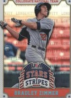 2015 Panini Stars and Stripes Longevity - Bradley Zimmer #15
