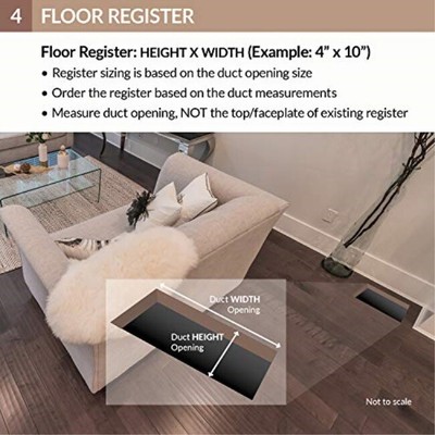Accord AMFRSNV410 Victorian Floor Register, 4-Inch x 10-Inch(Duct Opening Measu