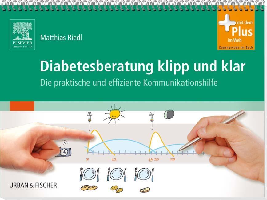 Standardbild