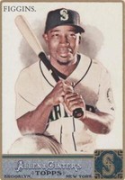 2011 Topps Allen & Ginter's - Chone Figgins #244