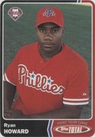 2003 Topps Total - Ryan Howard #952