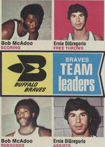 1974-75 Topps - Bob McAdoo/Ernie DiGregorio #83