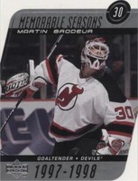 2002-03 Upper Deck - Martin Brodeur #190