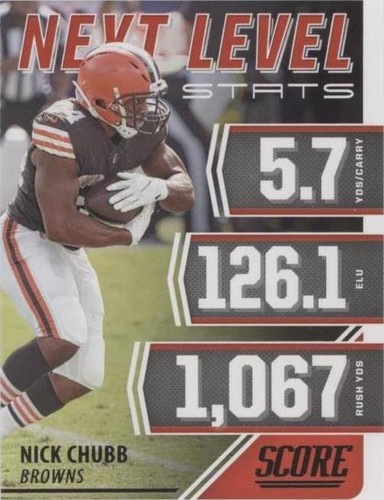 2021 Score Nick Chubb #NL19