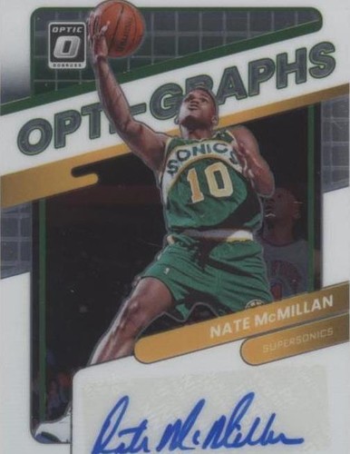 2021-22 Panini Donruss Optic - Nate McMillan #OG-NMM