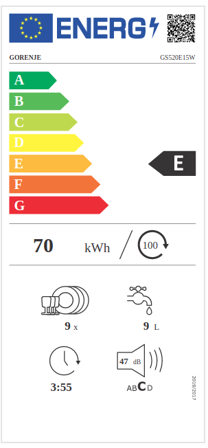 EEK:E Energieeffizienz E