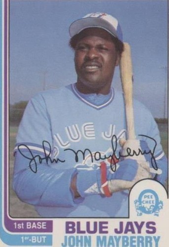 1982 O-Pee-Chee - John Mayberry #382