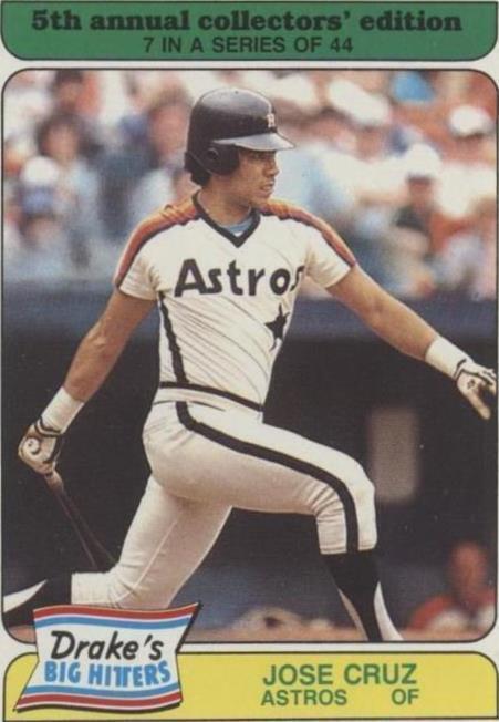 Topps Drake's Big Hitters/Super Pitchers 1985 - José Cruz #7