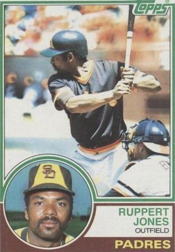 1983 Topps - Ruppert Jones #695