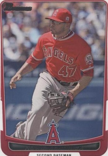 2012 Bowman - Howie Kendrick #122