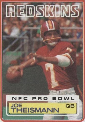 1983 Topps Joe Theismann #199