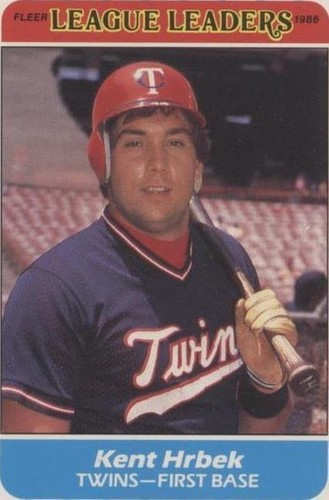 1986 Fleer Major League Leaders - Kent Hrbek #20