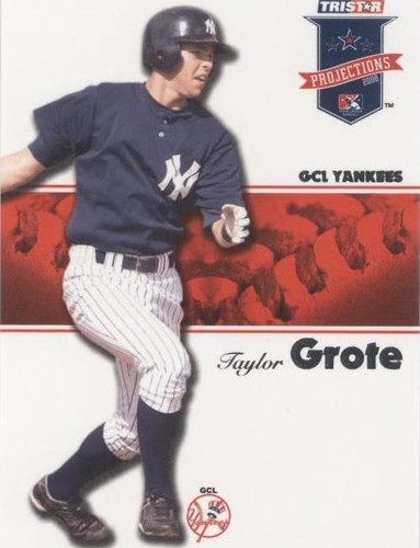 2008 TRISTAR PROjections - Taylor Grote #6