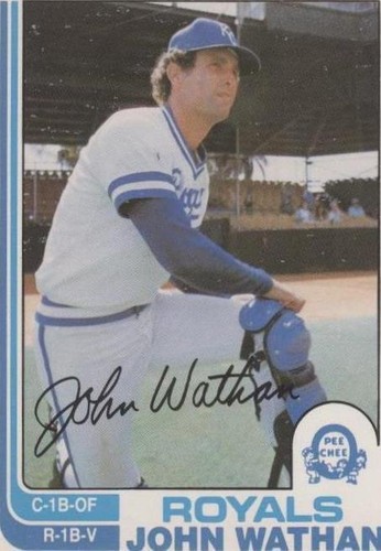 1982 O-Pee-Chee - John Wathan #383