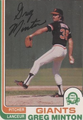 1982 O-Pee-Chee - Greg Minton #144