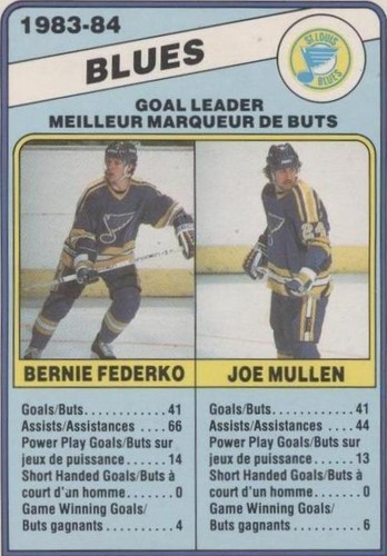 1984-85 O-Pee-Chee - Bernie Federko Joe Mullen #367