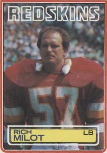 1983 Topps Rich Milot #192