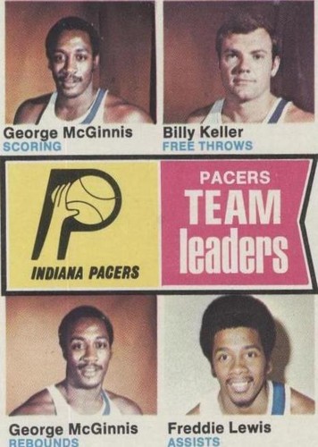 1974-75 Topps - Bill Keller/George McGinnis/Freddie Lewis #223