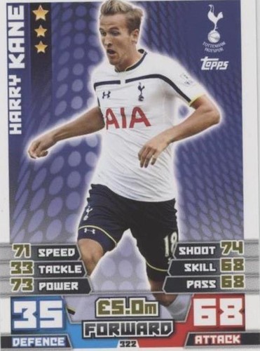 TOPPS Match Attax 2024/2025 Harry Kane World Class Limited