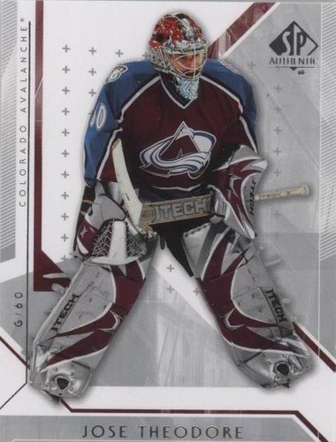 2006-07 SP Authentic - Jose Theodore #76