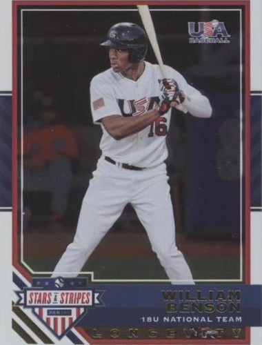 2017 Panini USA Baseball Stars & Stripes Longevity - Will Benson #74