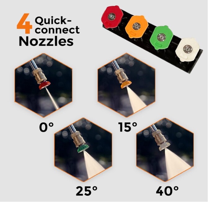 Giraffe Tools Electric Pressure Washer 2200 PSI Power Washer Hose Reel 100 Feet