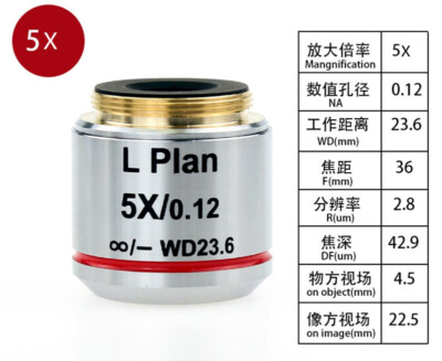 Infinity Long Working Distance Plan Objective Lens for Metallographic Microscope